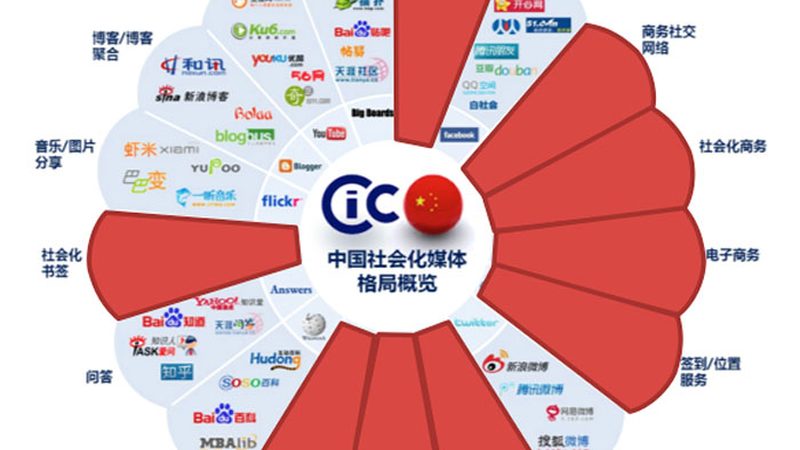 一份杭州直播代运营报价单里，藏着哪些你没看懂的隐形条款